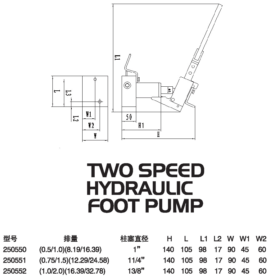 油桶搬運(yùn)車(chē) 油桶搬運(yùn)車(chē)