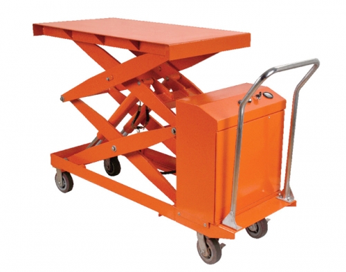 堆高車注意事項(xiàng)