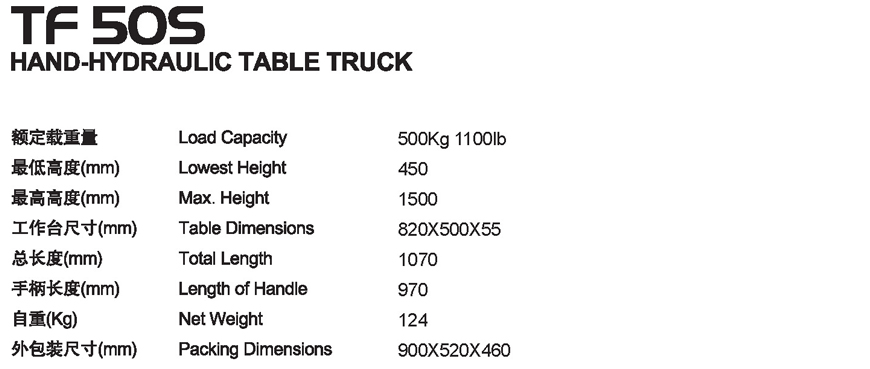 手動(dòng)平臺(tái)車(chē) TF 50S 手動(dòng)平臺(tái)車(chē) TF 50S