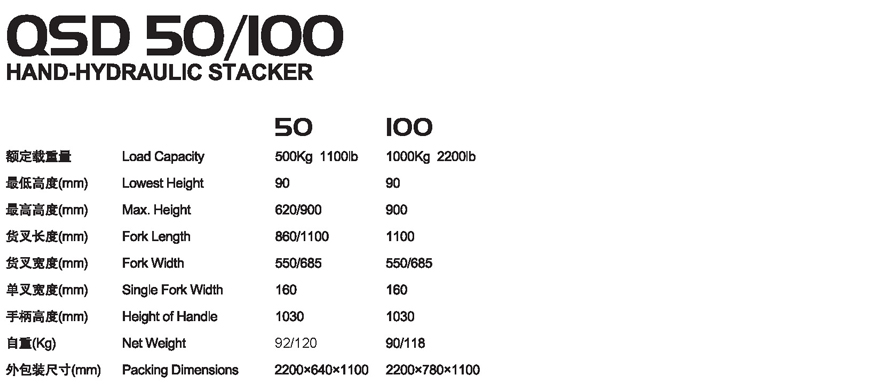 手動堆高車 QSD 50/100 手動堆高車 QSD 50/100