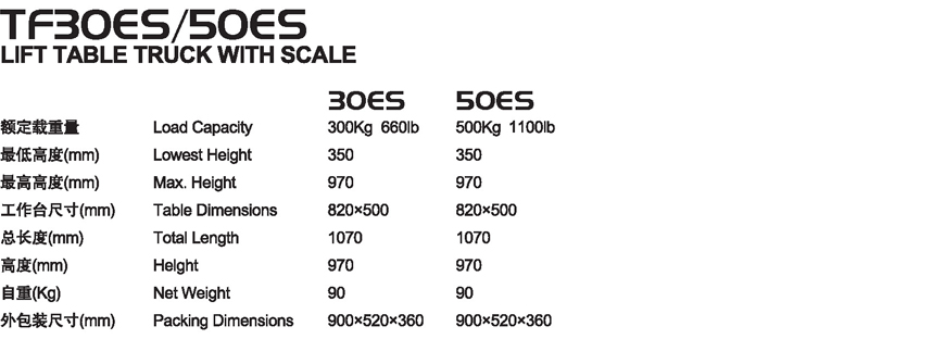 電子秤平臺(tái)車 TF30ES/50ES 電子秤平臺(tái)車 TF30ES/50ES